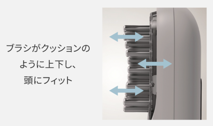 バイタリフトブラシ　上下に動いてフィット